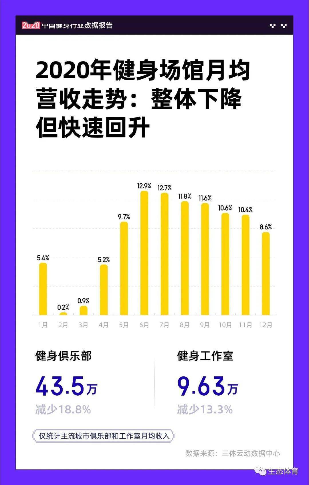 20年全国人口数量_20年全国高考女状元(3)