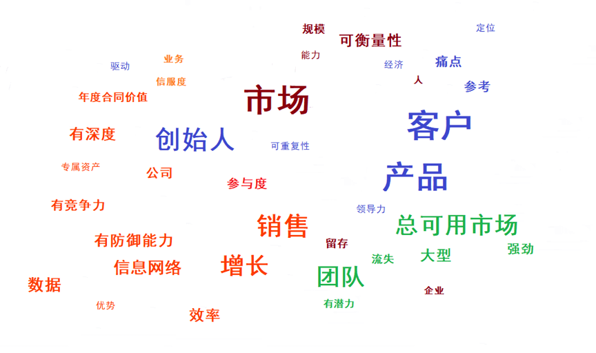 一家人口多的成语_成语故事简笔画(2)