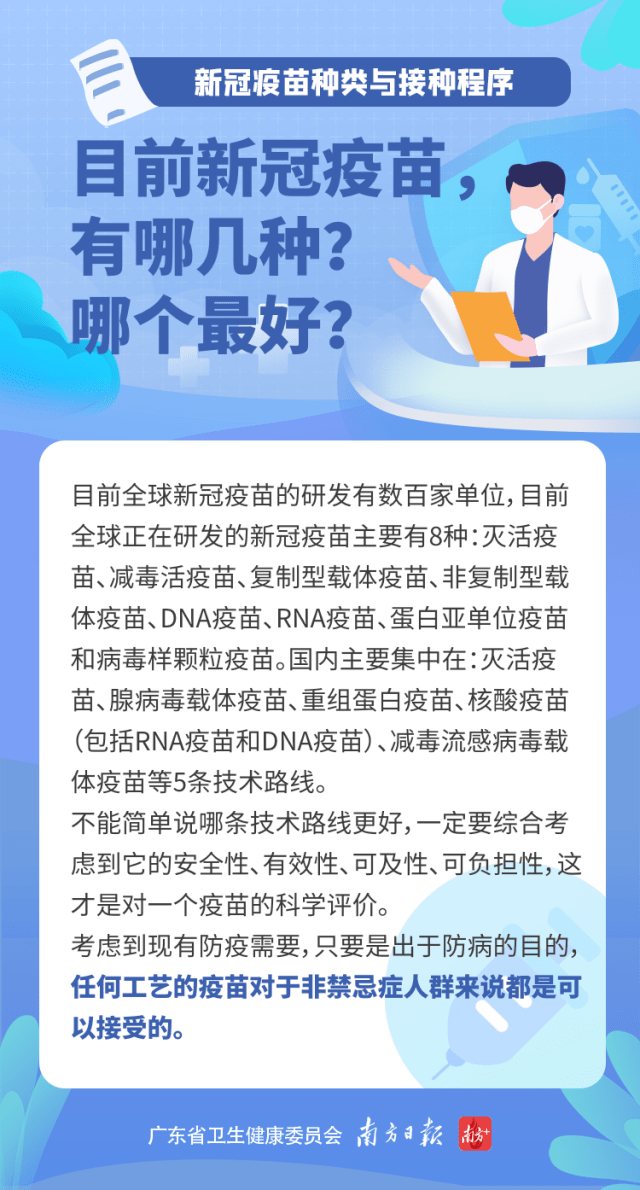 疫苗辉瑞是进口还是国产_辉瑞疫苗是哪个国家的_辉瑞疫苗领先中国多少等级