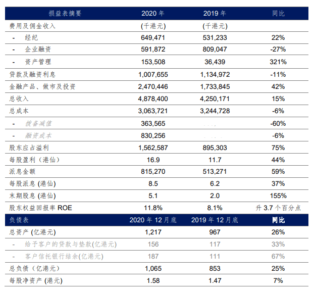 富源gdp2020全年多少_2020年宁波GDP有望突破12300亿 超过无锡 郑州 长沙 青岛吗(2)