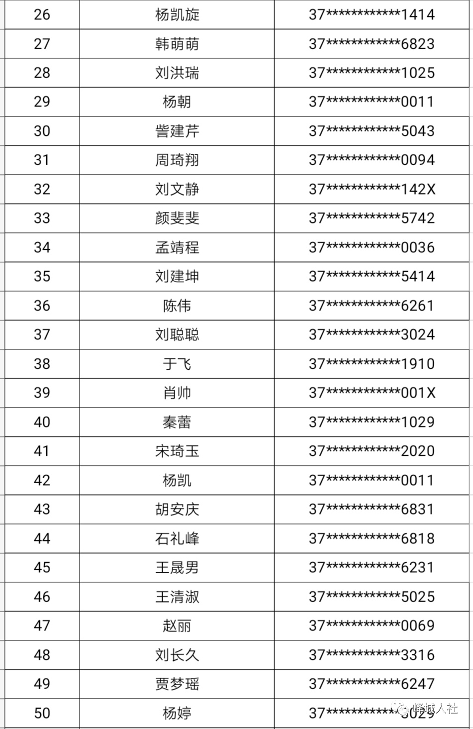 峄城招聘_峄城区区直医院公开招聘60人(4)