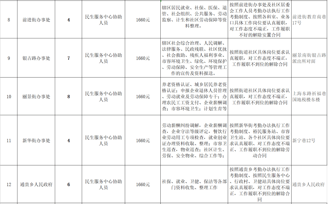 宁夏固原2021年总人口多少_宁夏固原(2)