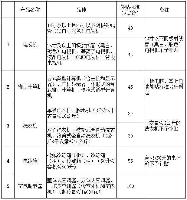 人员招聘制度_人员招聘制度范本 管理资源吧(5)