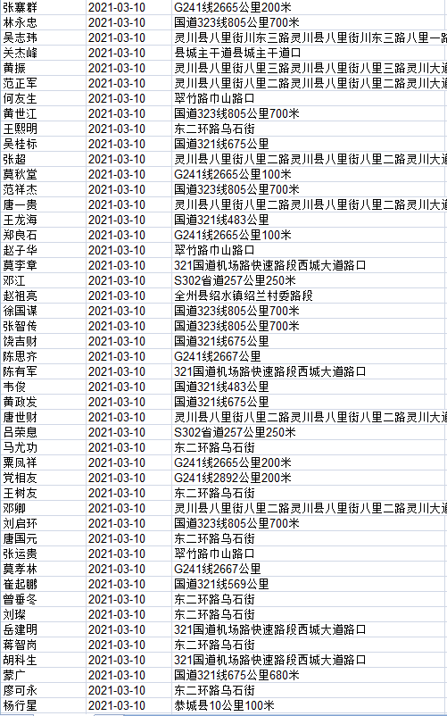 如何查到各村的人口_如何查到一个人的地址(3)