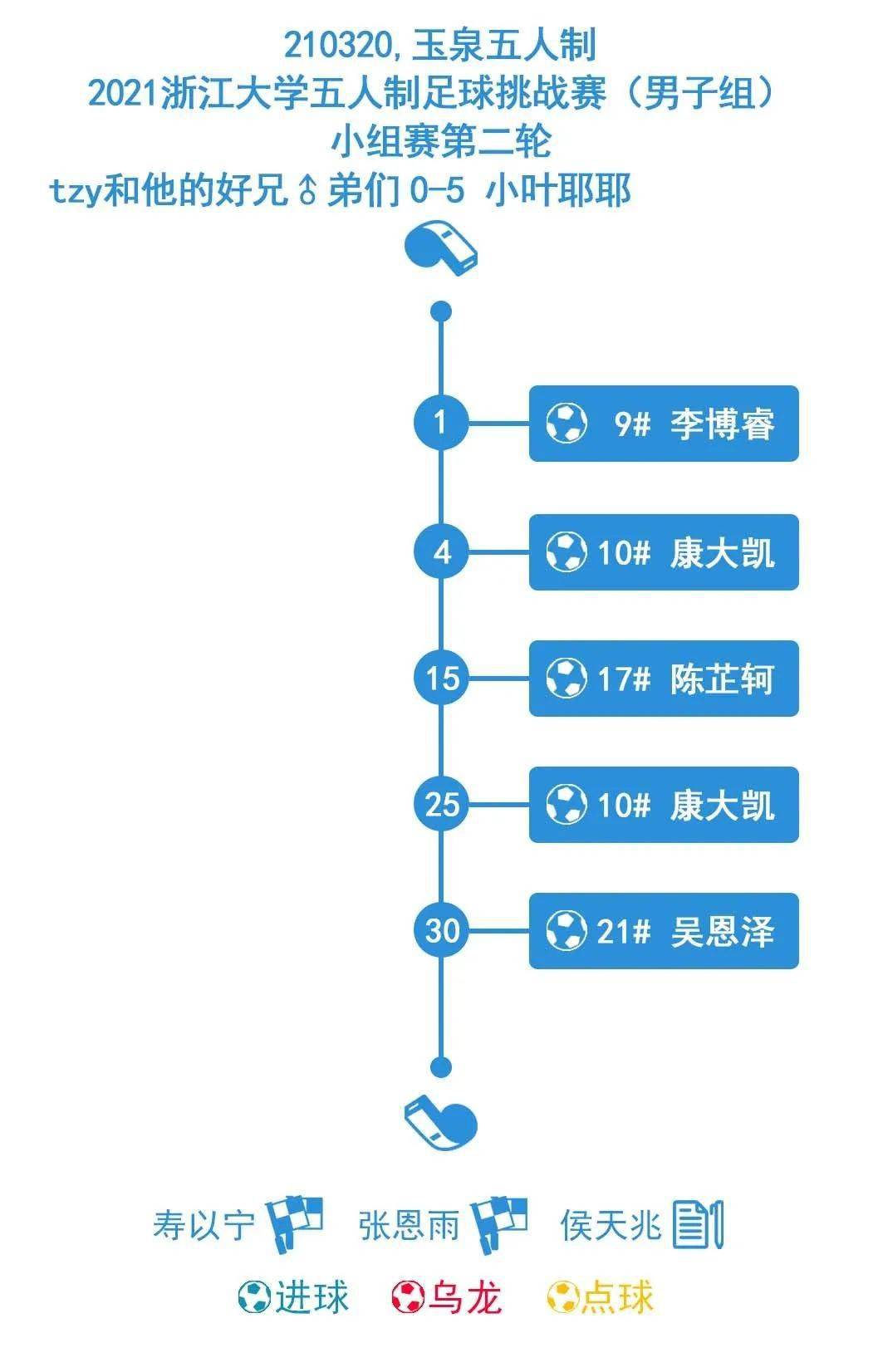 浙江 2021 人口_浙江大学