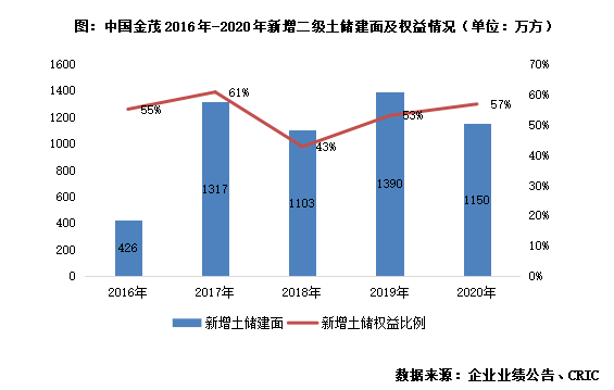 2021易氏总人口_易烊千玺最新图片2021(2)