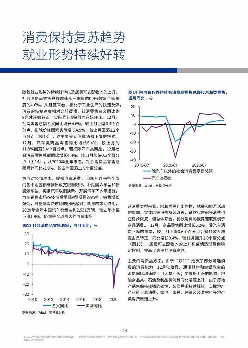 2021年中国经济总量是多少_第一套人民币是多少年