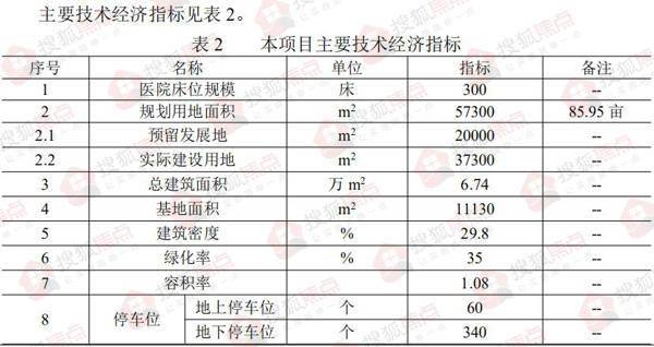 正定人口数量_2019河北石家庄正定县公务员考试 不限户籍居多(3)