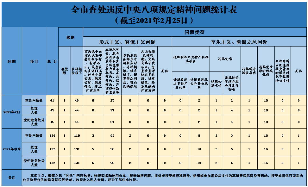 2021年二月进人口吉日_2021年全年黄道吉日