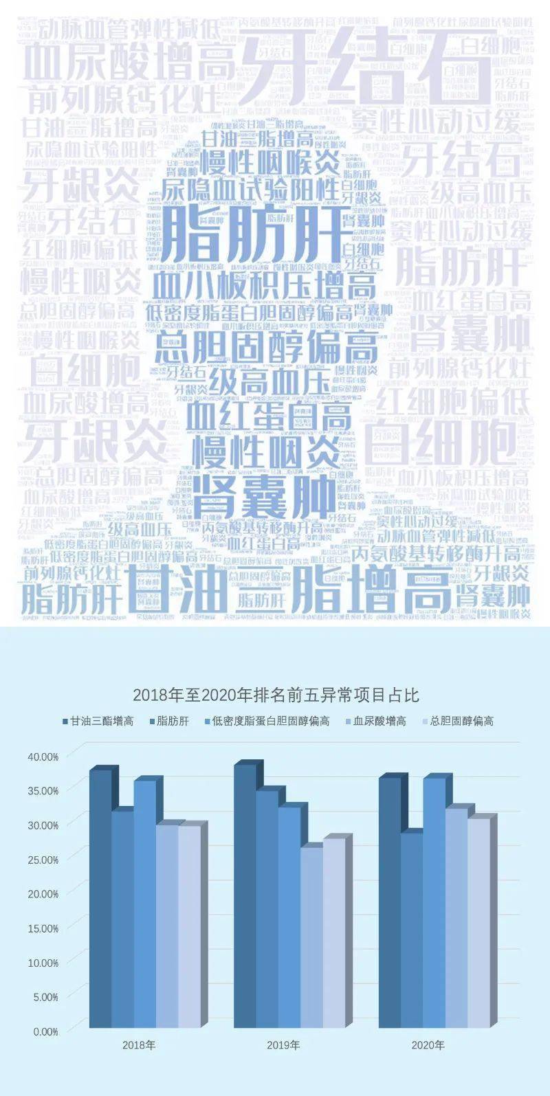 遵义人口2021有多少_遵义会议(3)