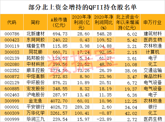 工信部重磅發文！5G行業大動作來了 科技 第4張