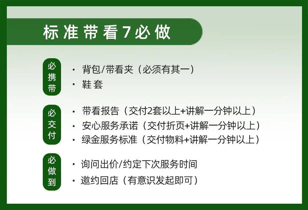 去年,链家并将"带看"要求写入"绿金服务标准",推动经纪人作业精细化