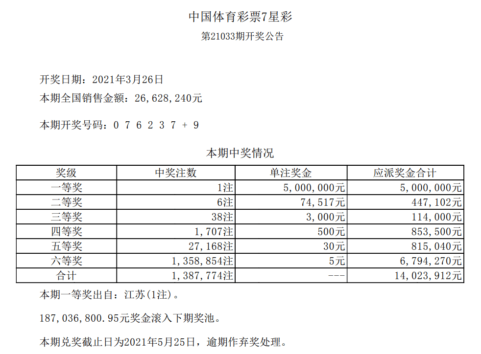 3月27日中国体育彩票开奖公告