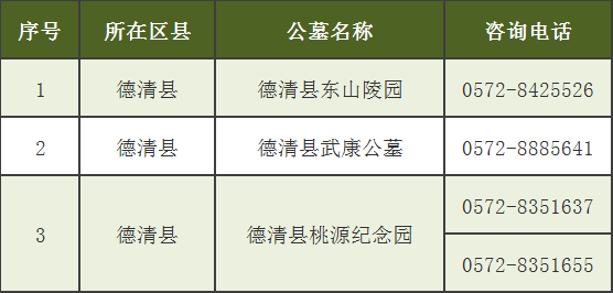 2021德清各镇gdp_浙江德清经济开发区 新市镇2021年春季大学生及技能人才专场招聘会来啦(3)