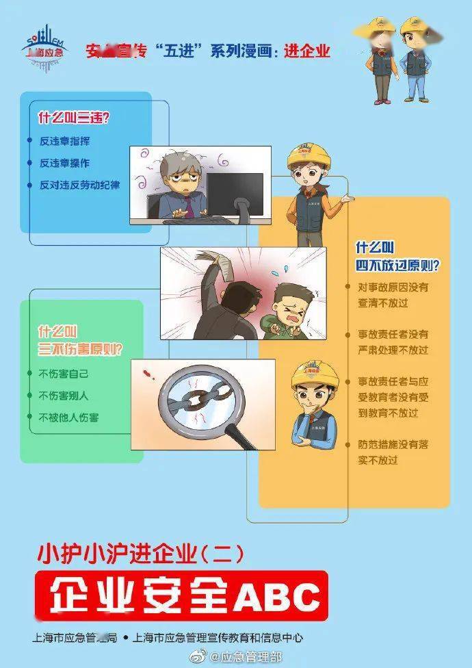 【企业安全生产注意事项】