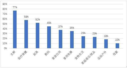 无为县gdp占安徽百分之几_2020年GDP百强县排名,如东排这个位置(2)