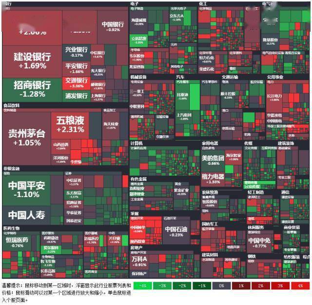 A股晚報：中概股「爆倉」致瑞信、野村股價重挫 滬寧股份閃崩跌停 科技 第1張