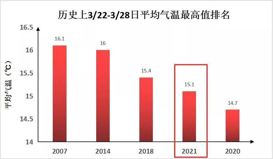 湖州多少人口_你知道今年以来 有多少外地人选择在湖州置业了吗(3)