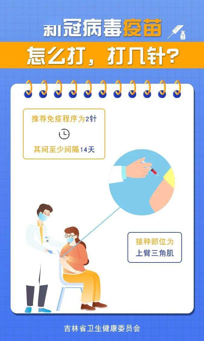 新冠病毒疫苗接种一组图带你全看懂