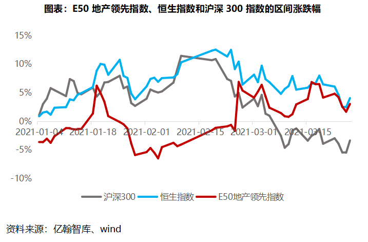 肇东2021年gdp500亿_西北名城GDP不到2000亿,卖房却超500亿,房价涨幅全国第一