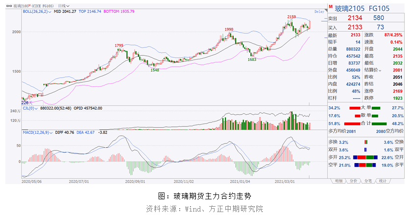 温州市鹿城区gdp产业结构_温州房价缩水5成购房者断供弃房 担保业面临覆没(2)