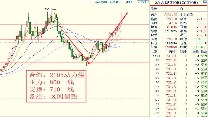 贺兰1660年人口增多的原因_2021年日历图片(2)