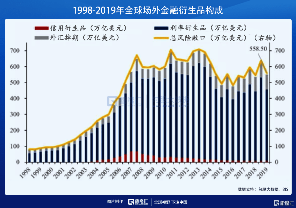 20万亿美元GDP(3)