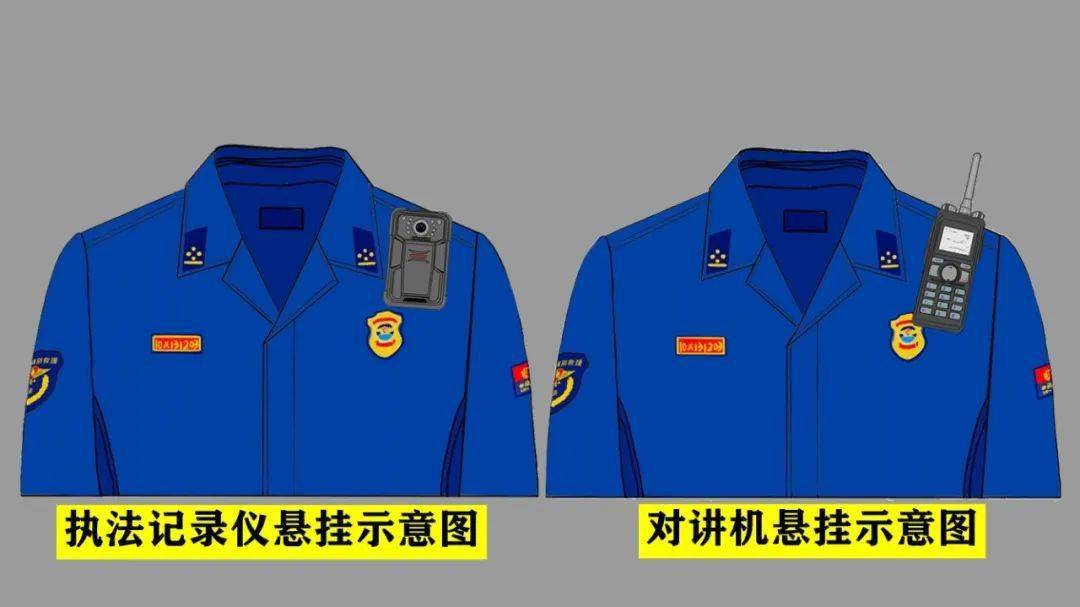 备勤服口袋里这两个东东是什么