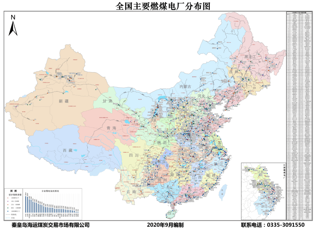 煤炭产业分布图煤炭产运需图册