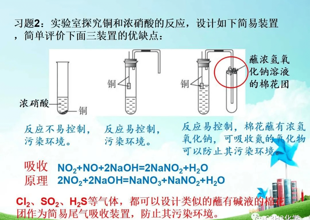 徹底火了的新疆棉花,竟然包含這麼多高考知識點(含考題)