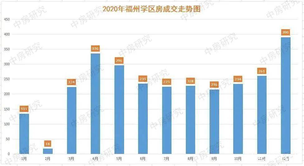 历年泉州福州GDP对比趋势图_泉州与福州的GDP总量能否与深圳市相比