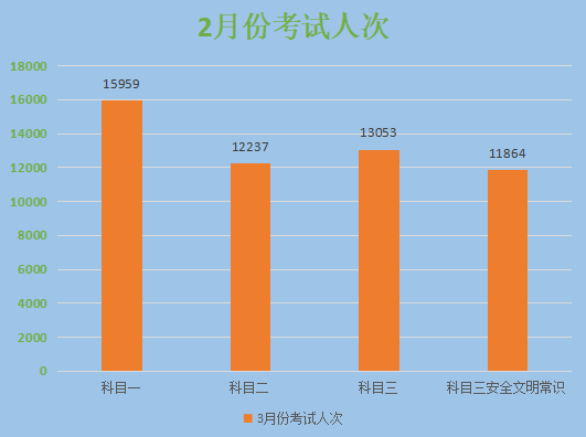兴安GDP(2)