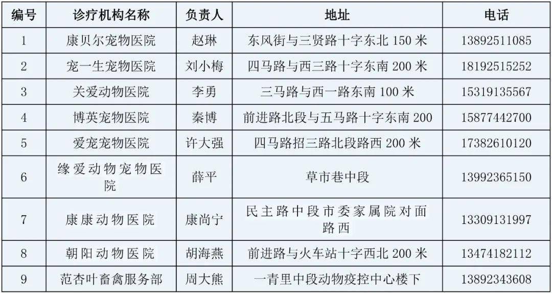 渭南人口有多少人口_韩城常住人口383097人 渭南市第七次全国人口普查公报