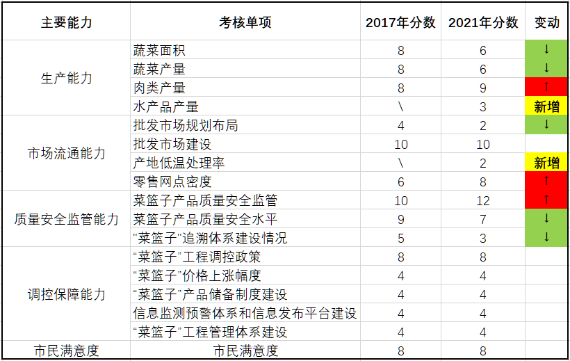 90a246f624494eca8ad50db253df943b.png