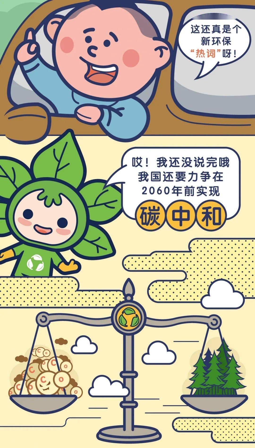 科普漫画丨地球如何才能不"碳"气?