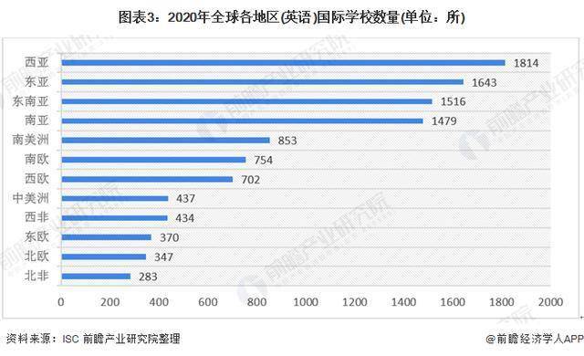 2021年锦绣边歌词曲谱(2)