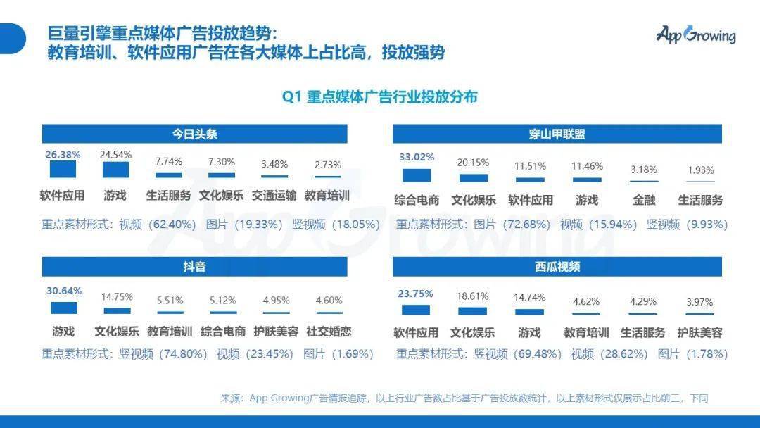 游戏行业招聘_一口气放出45个岗位,米哈游在海外4国开启全球招聘计划(3)