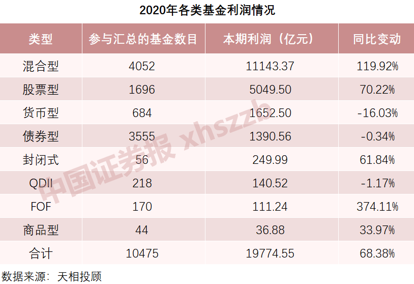 大沁他拉多少人口_云浮市镇安有多少人口(2)