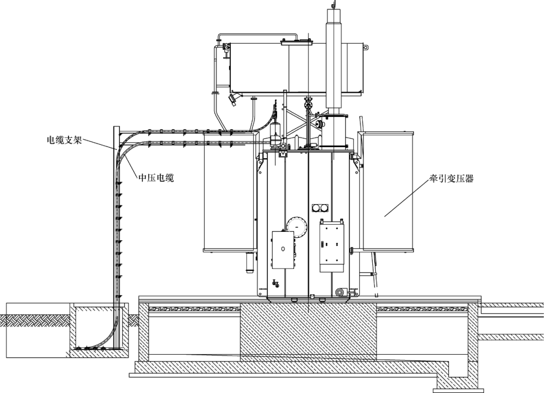 变压器采用新技术,高铁牵引变电所的节能与标准化布置怎样优化?