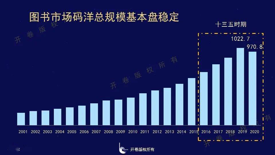 中国2020年发生人口失踪事情_2020年中国人口分布图(2)