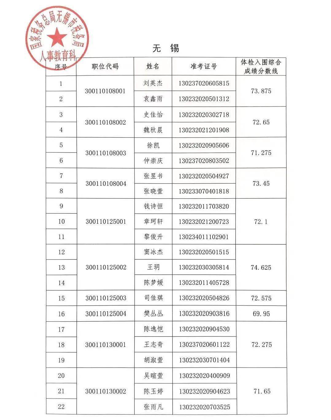 江苏人口2021总人数口_江苏是人口大省,令人不解的是2021年江苏高考考生人数很