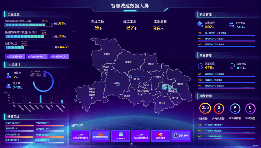 67智慧城市智慧城市中的智慧工地