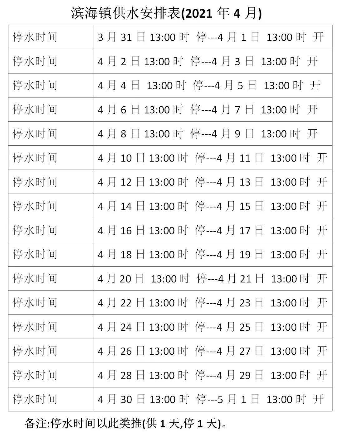 濱海鎮供水通告(2021年4月份)