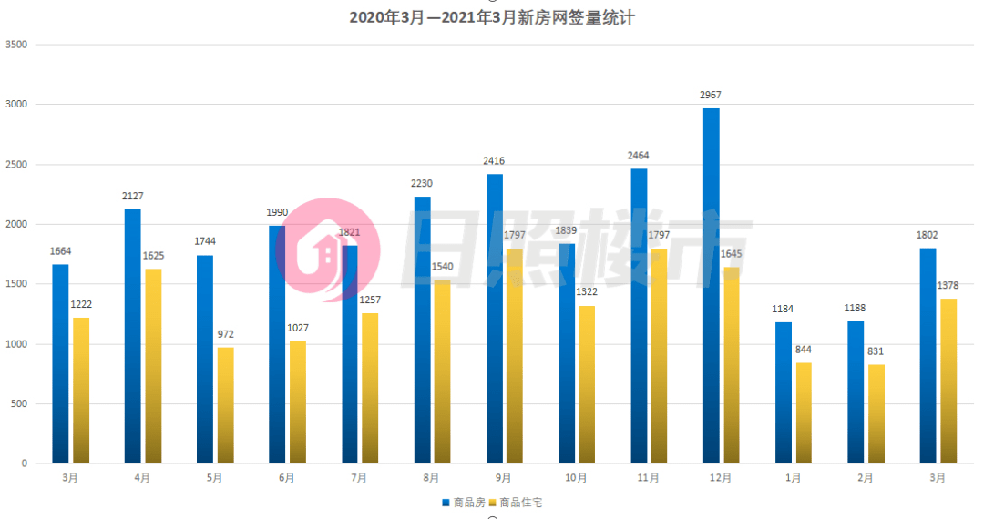 日照市1-11月gdp2020_2020全国城市GDP百强榜 山东11市上榜,日照排名