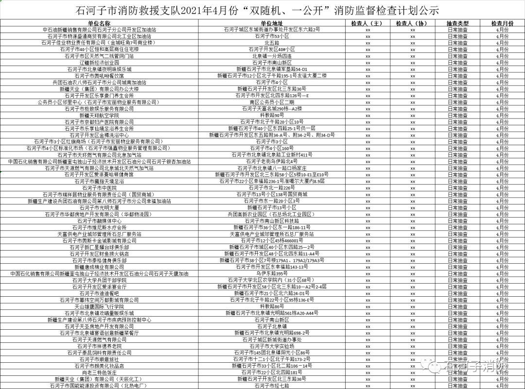石河子市2021gdp_2021年,各省市最新GDP排行榜(2)