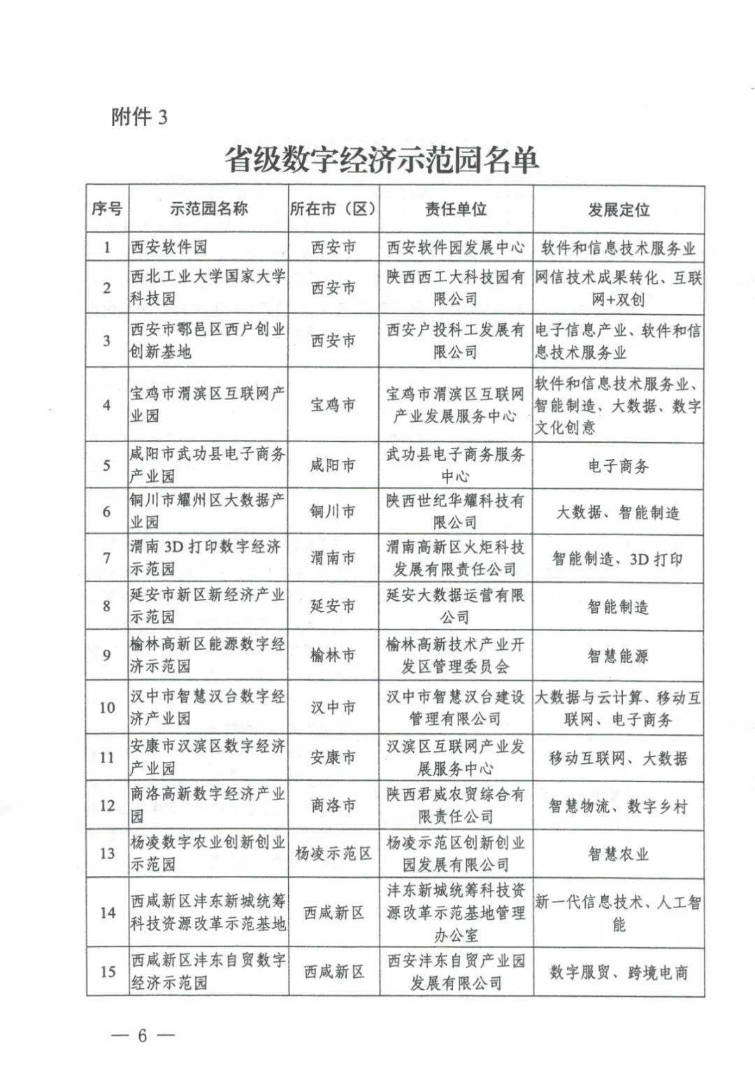 耀州区2020gdp_铜川市耀州区2020年国民经济和社会发展统计公报 耀州区人民政府网站(3)