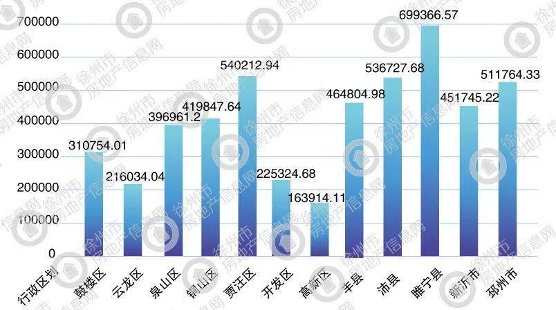 徐州2021第一季度gdp_GDP增速完全恢复 经济仍在上行中(3)