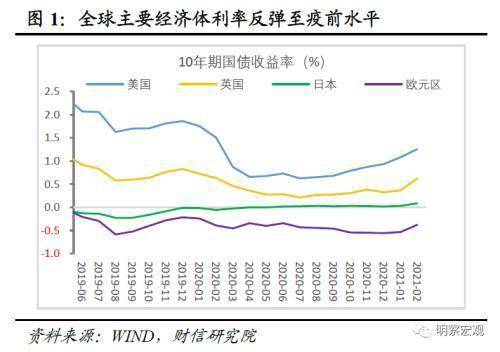 世界人口最集中的温度带是什么_集中力是什么(2)