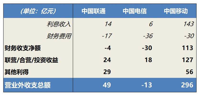 移动支付对中国GDP的影响_移动支付对中国有哪些影响(3)