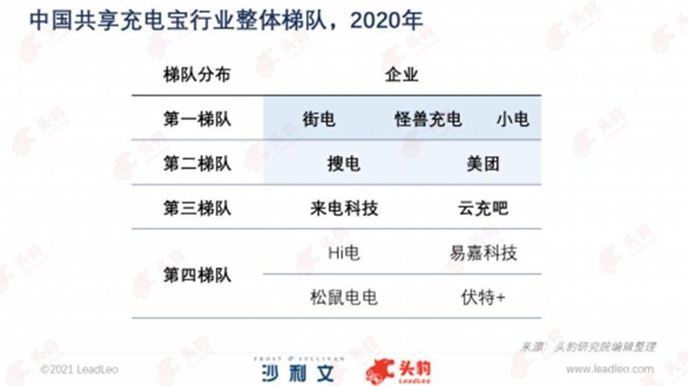 奥特曼怪兽实力排行榜_网易视频-泽塔奥特曼怪兽实...(2)